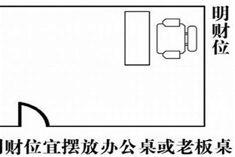 办公室风水财位|办公室旺财风水！从财务室到办公桌，10条公司风水布局详解！